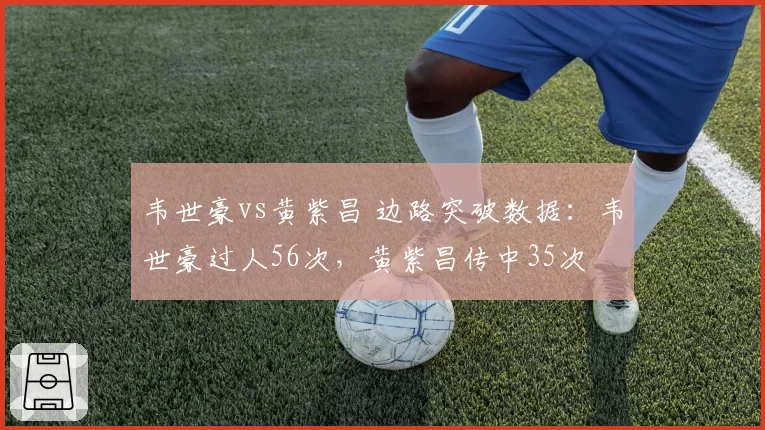 韦世豪vs黄紫昌 边路突破数据：韦世豪过人56次，黄紫昌传中35次